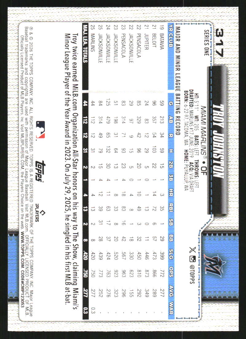 2026 Topps Diamante Foil #317 Troy Johnston
