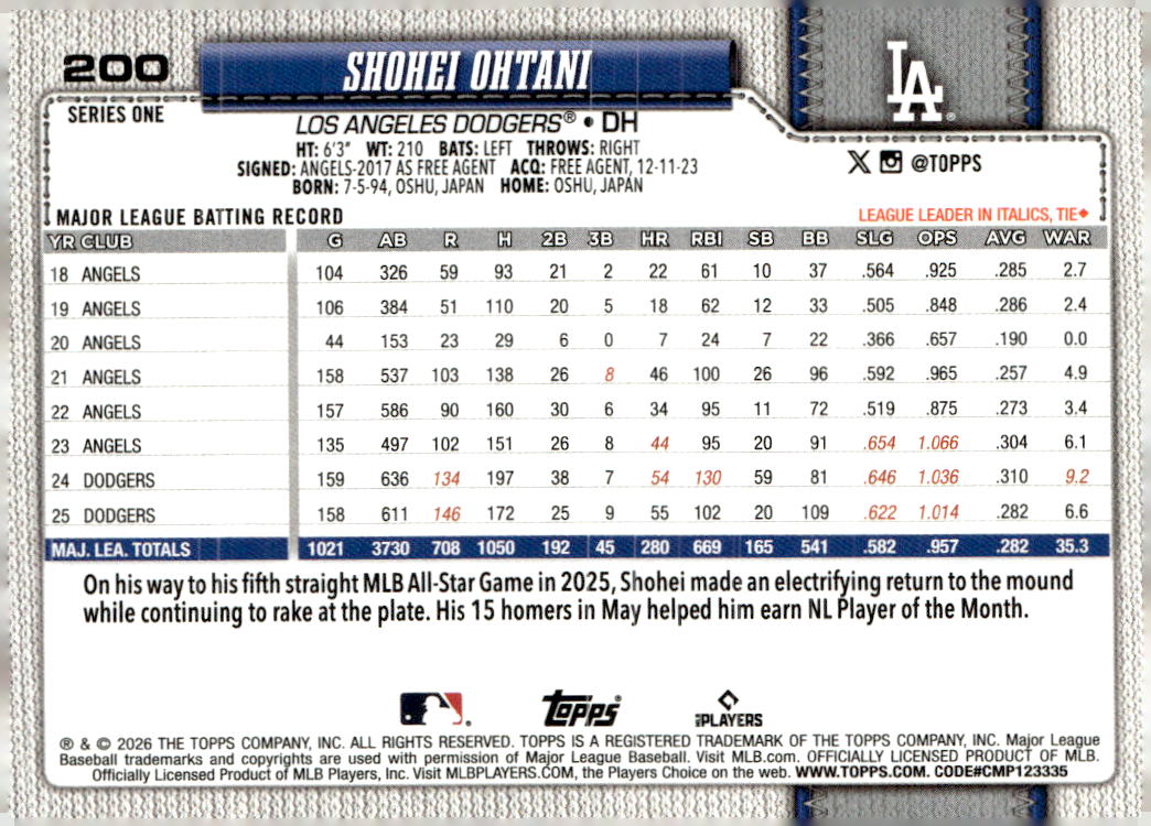 Topps Color Pyramid 2026 Topps Team Color Border #200 Shohei Ohtani - NM-MT
