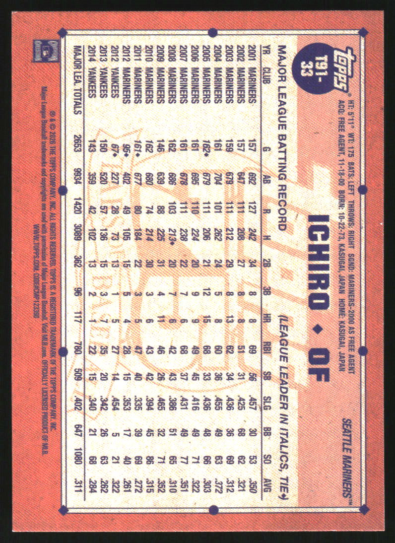 2026 Topps '91 Topps #T9133 Ichiro