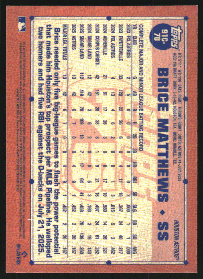 2026 Topps '91 Topps Silver Pack Chrome #91C70 Brice Matthews