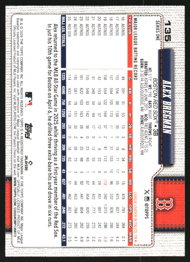 2026 Topps Easter Pink Green Dots #135 Alex Bregman