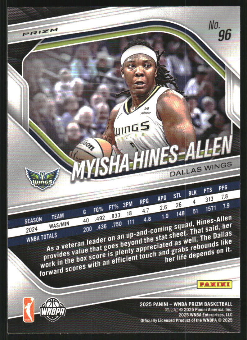 2025 Panini Prizm WNBA Prizms Silver #96 Myisha Hines-Allen