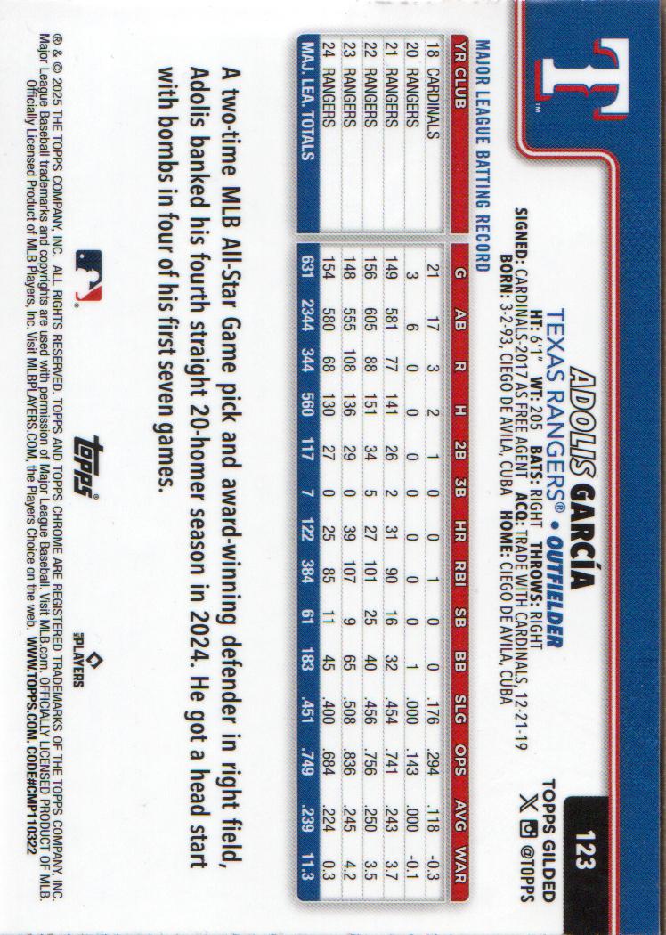 2025 Topps Chrome Gilded Collection Baseball Gold Wave Refractor