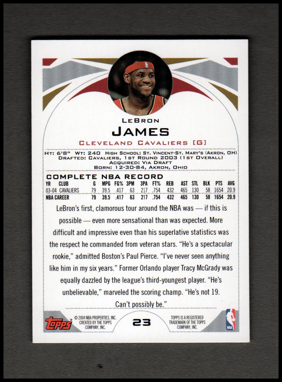 2004-05 Topps #23 LeBron James back image