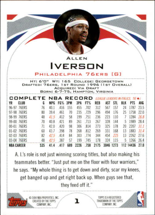 2004-05 Topps First Edition #1 Allen Iverson back image