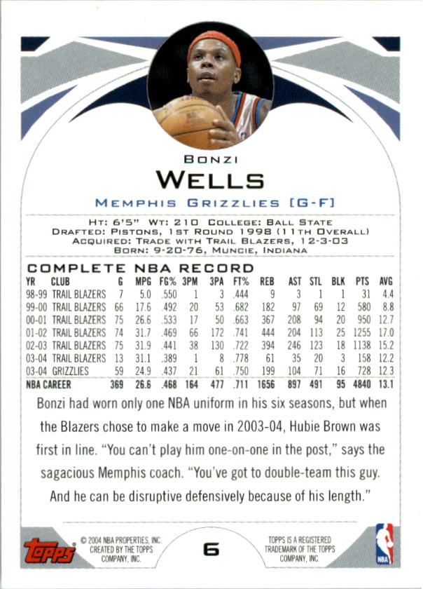 2004-05 Topps First Edition #6 Bonzi Wells back image