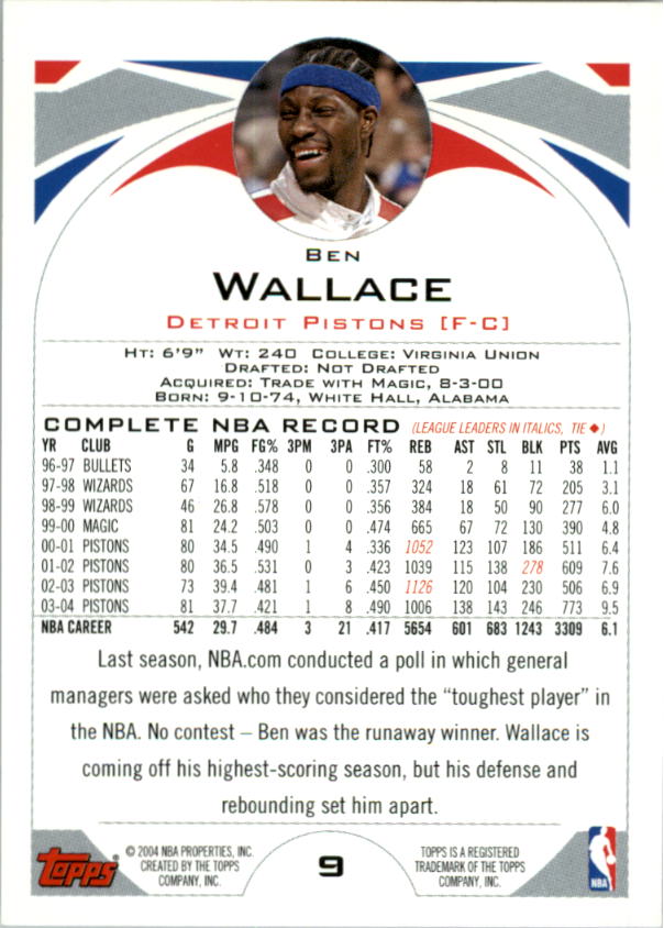 2004-05 Topps First Edition #9 Ben Wallace back image