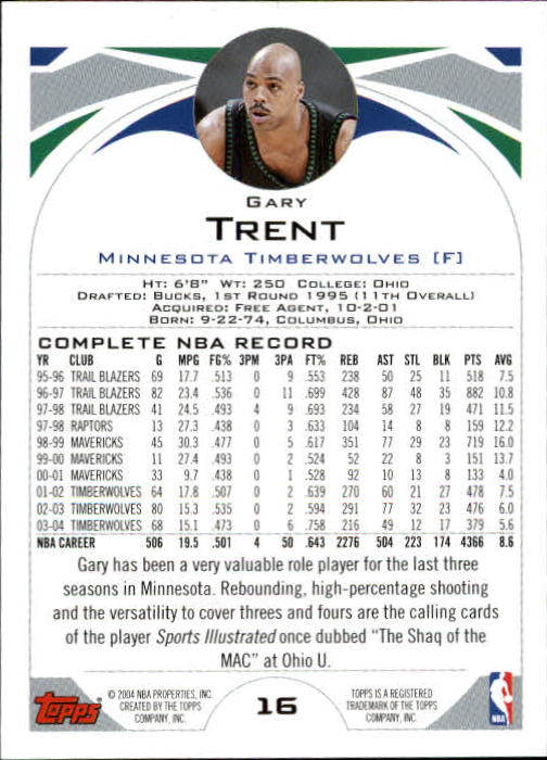 2004-05 Topps First Edition #16 Gary Trent back image