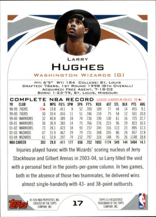 2004-05 Topps First Edition #17 Larry Hughes