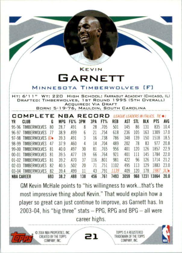 2004-05 Topps First Edition #21 Kevin Garnett back image