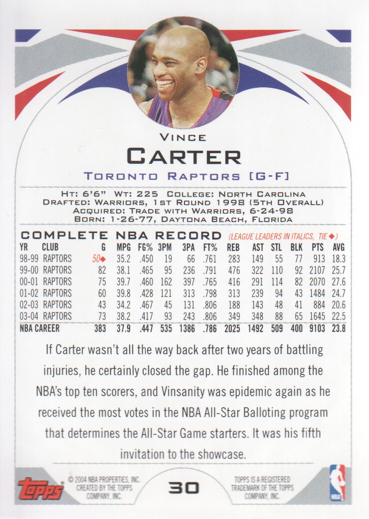 2004-05 Topps First Edition #30 Vince Carter back image