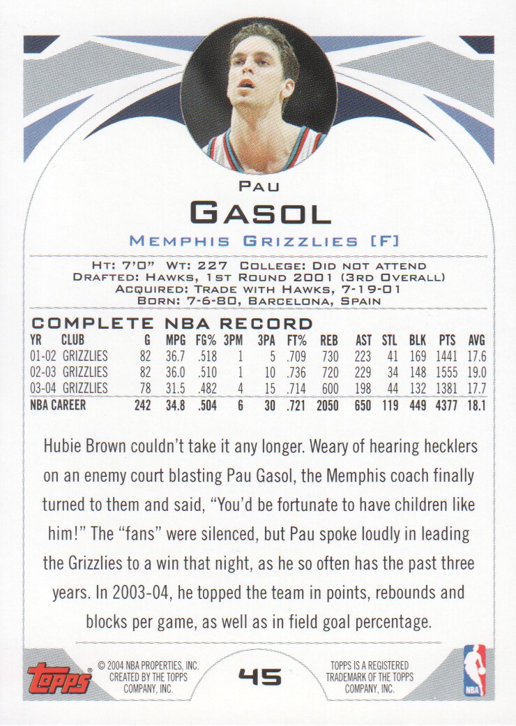 2004-05 Topps First Edition #45 Pau Gasol back image