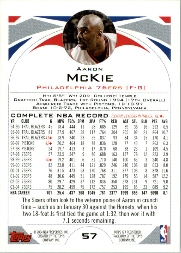 2004-05 Topps First Edition #57 Aaron McKie back image