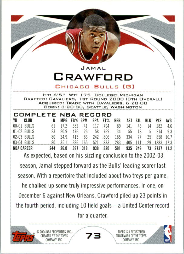 2004-05 Topps First Edition #73 Jamal Crawford back image