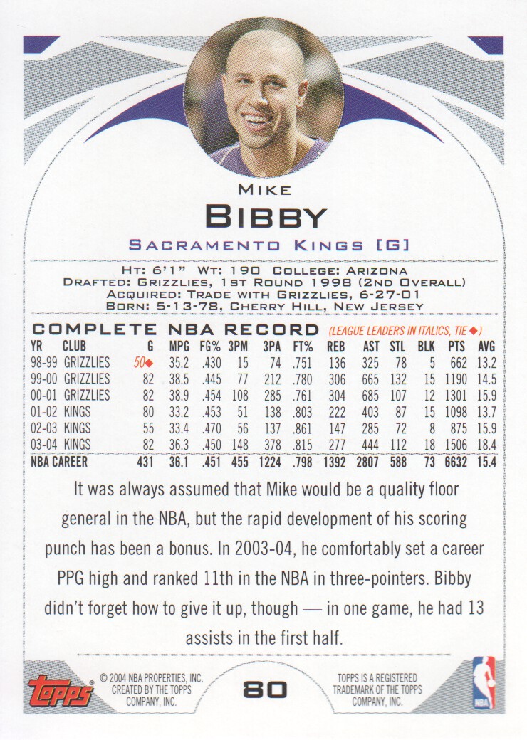 2004-05 Topps First Edition #80 Mike Bibby back image