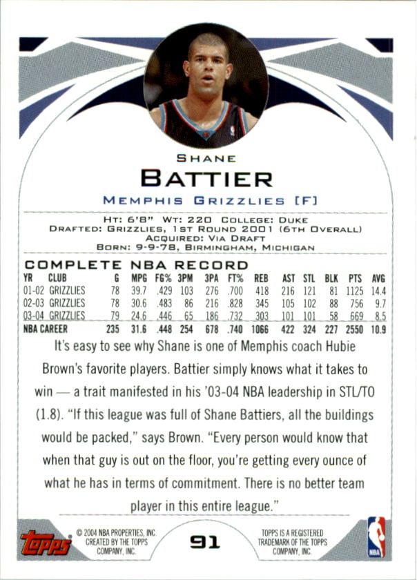 2004-05 Topps First Edition #91 Shane Battier back image