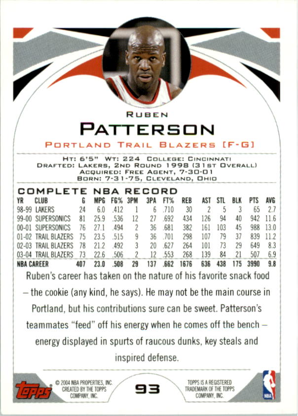 2004-05 Topps First Edition #93 Ruben Patterson back image