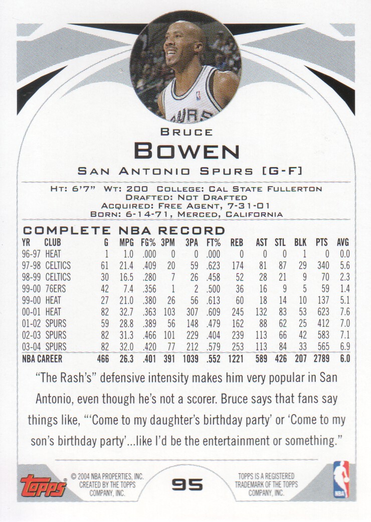 2004-05 Topps First Edition #95 Bruce Bowen back image