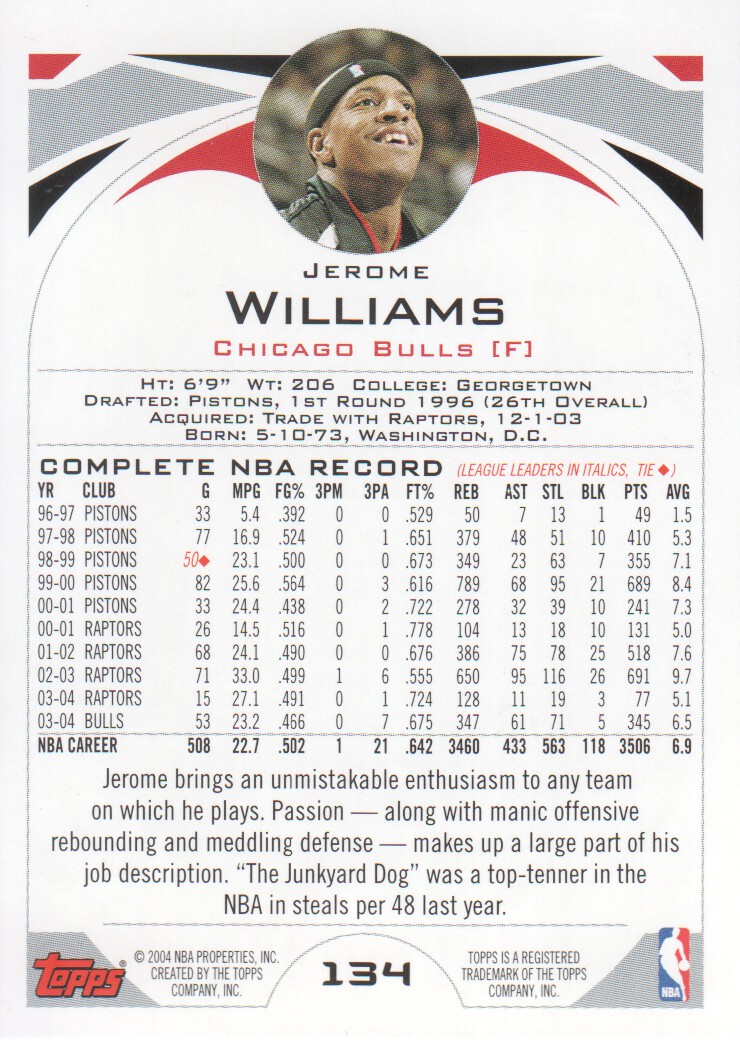 2004-05 Topps First Edition #134 Jerome Williams back image