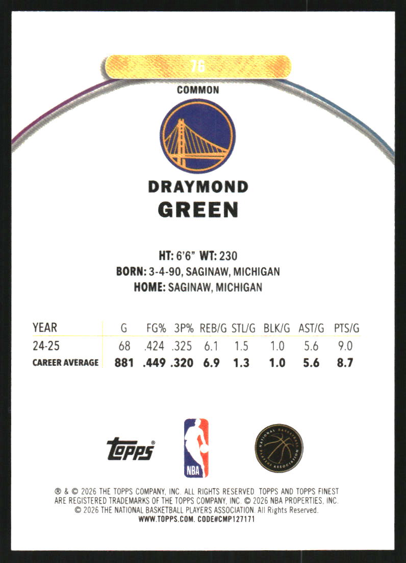 2025-26 Finest Blue Geometric Refractors #76 Draymond Green C /75