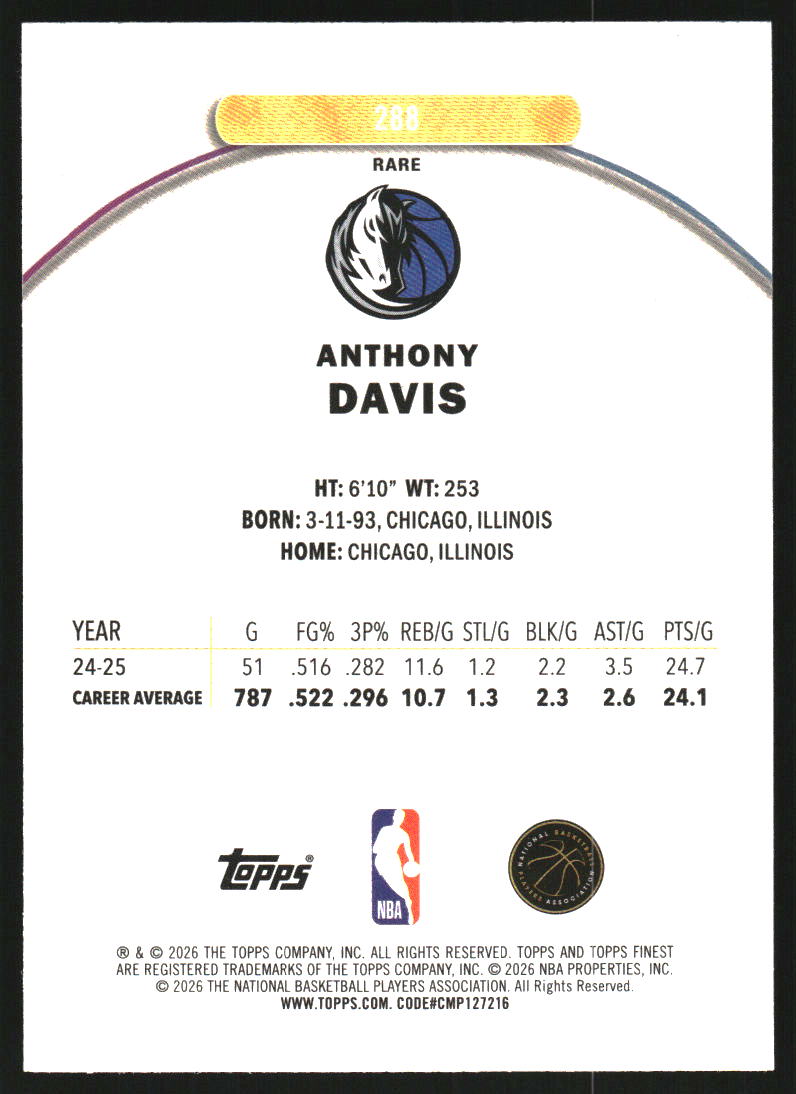 2025-26 Finest Sky Blue Refractors #288 Anthony Davis R /150