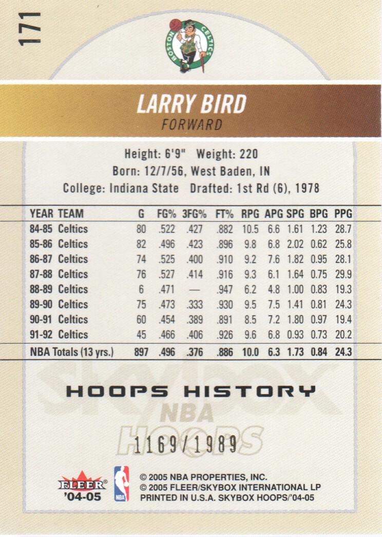 2004-05 Hoops #171 Larry Bird HH back image