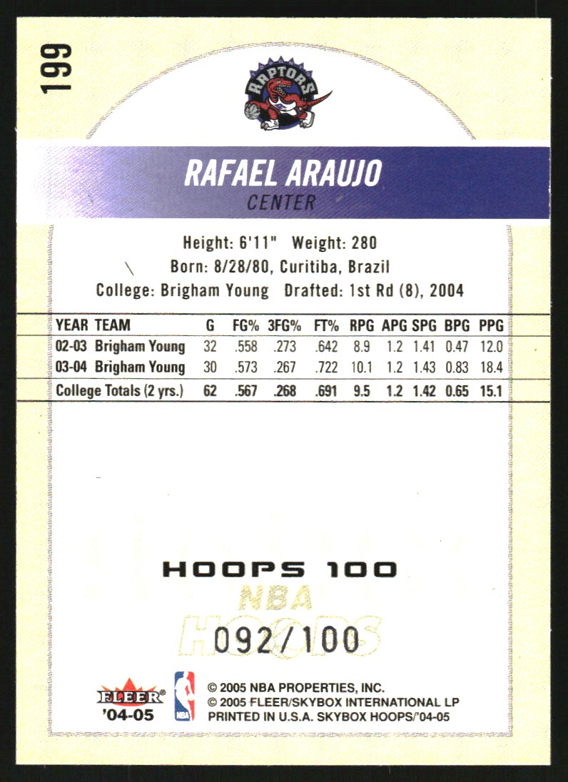 2004-05 Hoops 100 #199 Rafael Araujo back image