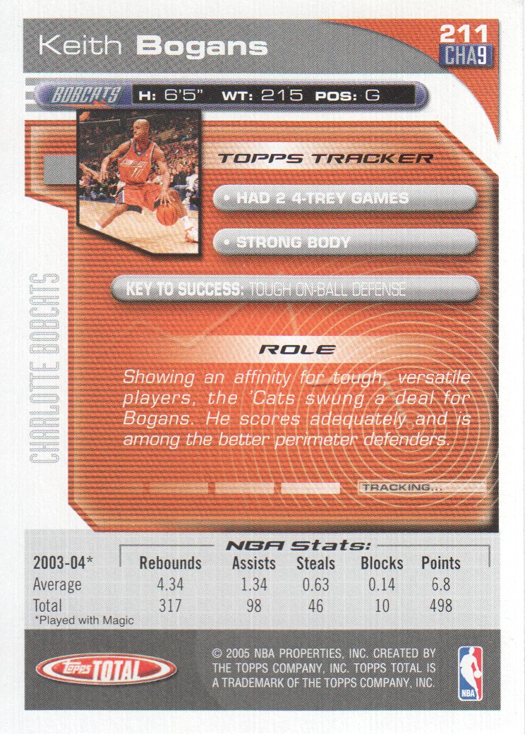 2004-05 Topps Total Silver #211 Keith Bogans back image