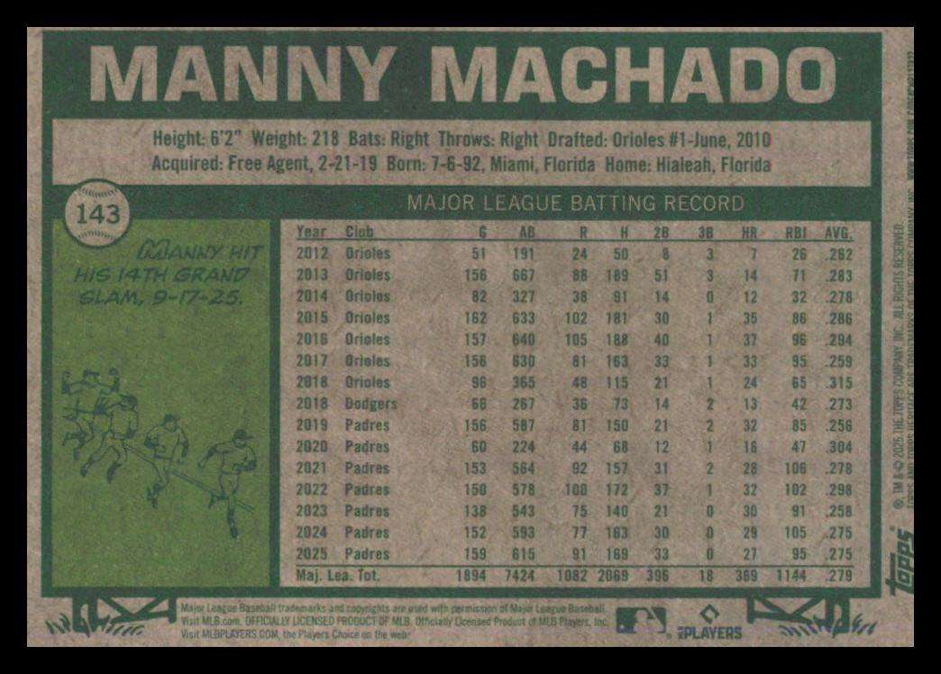 2026 Topps Heritage Chrome Green Refractors #143 Manny Machado back image