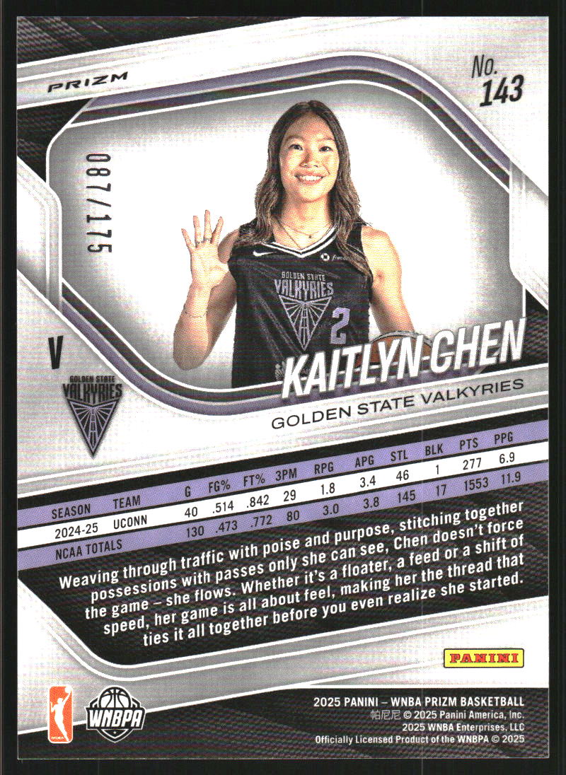2025 Panini Prizm WNBA Prizms Pink #143 Kaitlyn Chen /175