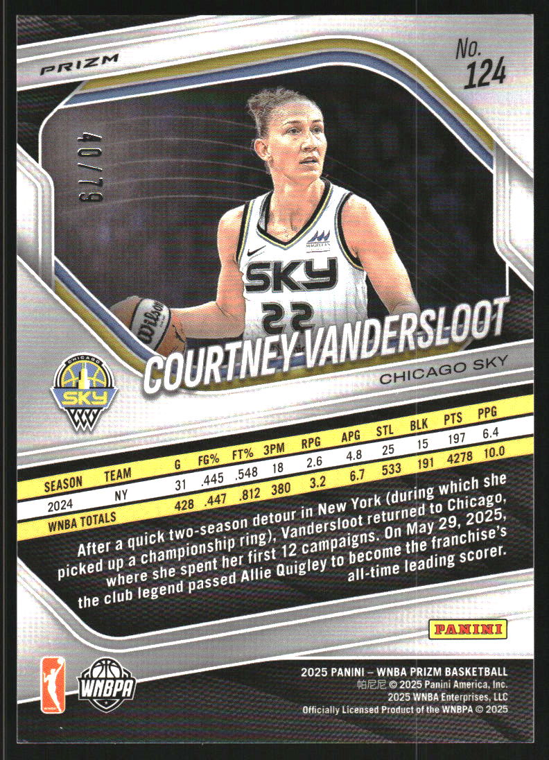 2025 Panini Prizm WNBA Prizms Pink Velocity #124 Courtney Vandersloot /79
