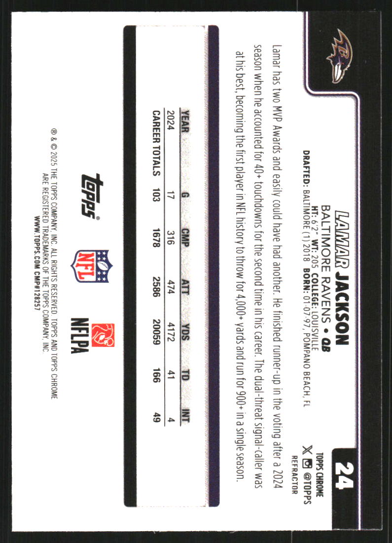 2025 Topps Chrome Refractors #24 Lamar Jackson