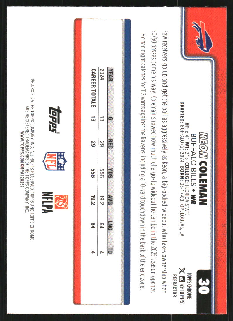 2025 Topps Chrome Refractors #30 Keon Coleman
