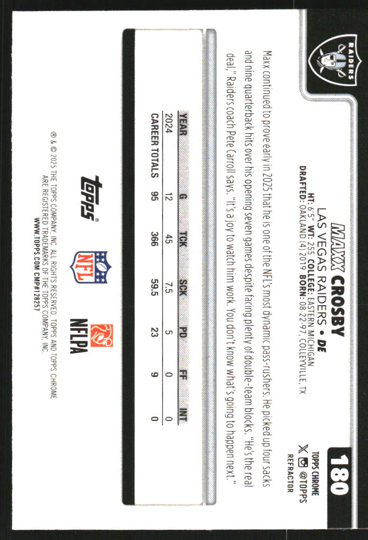 2025 Topps Chrome Refractors #180 Maxx Crosby