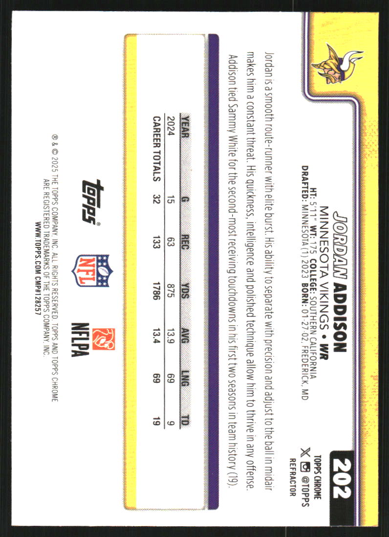 2025 Topps Chrome Refractors #202 Jordan Addison