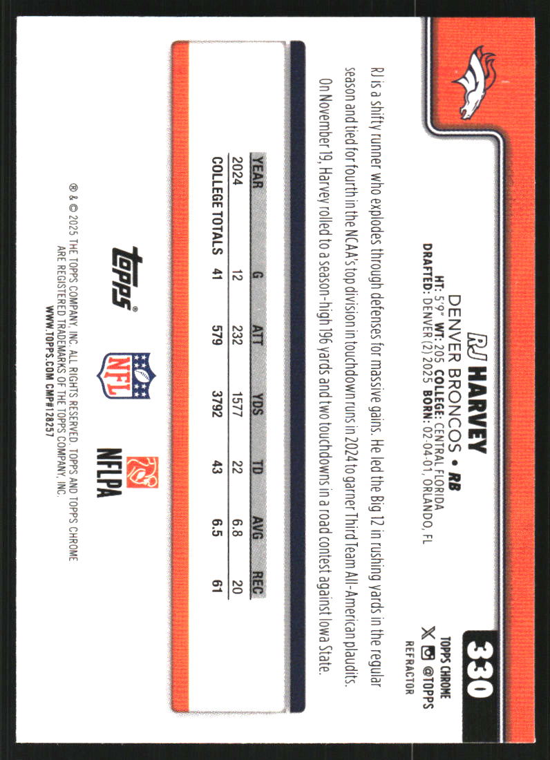 2025 Topps Chrome Refractors #330 RJ Harvey
