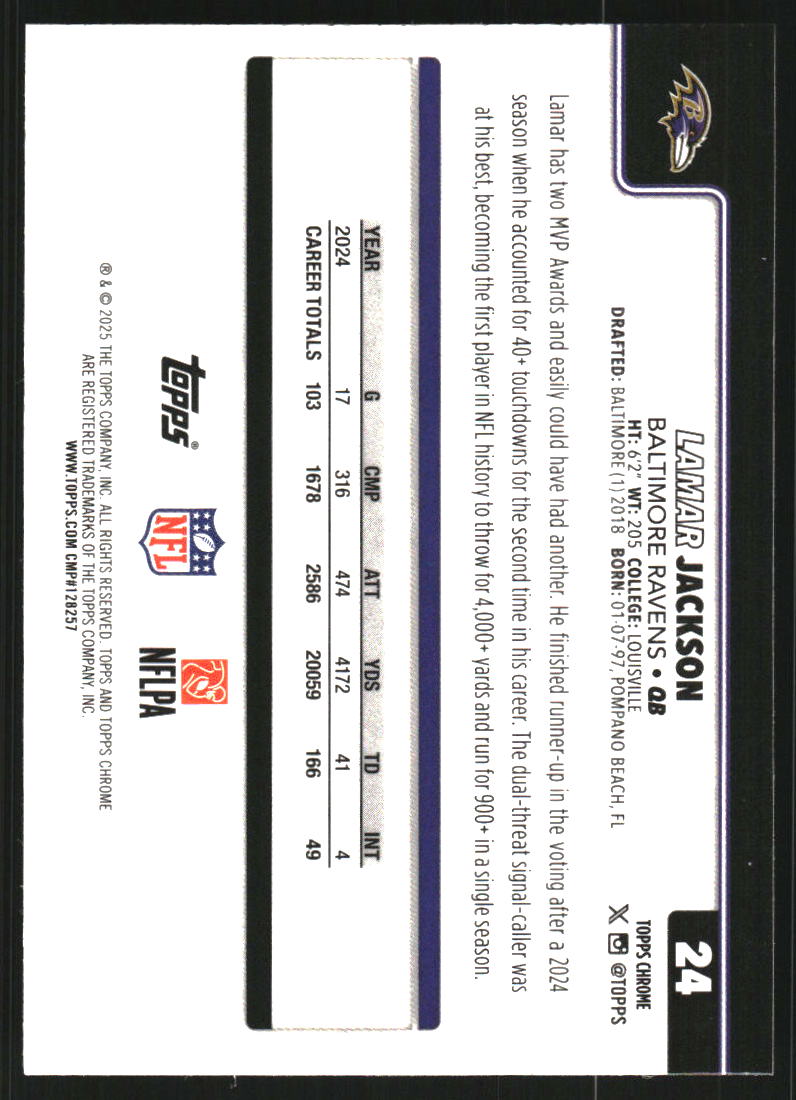 2025 Topps Chrome Pulsar Refractors #24 Lamar Jackson