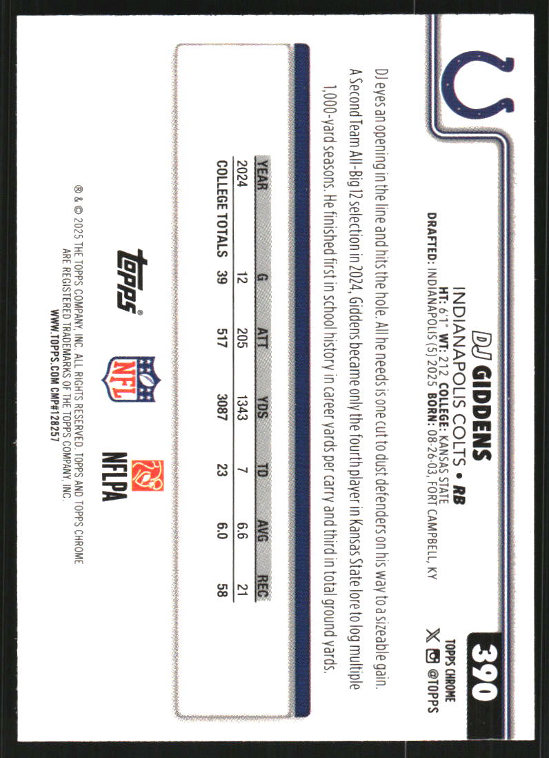 2025 Topps Chrome Pulsar Refractors #390 DJ Giddens