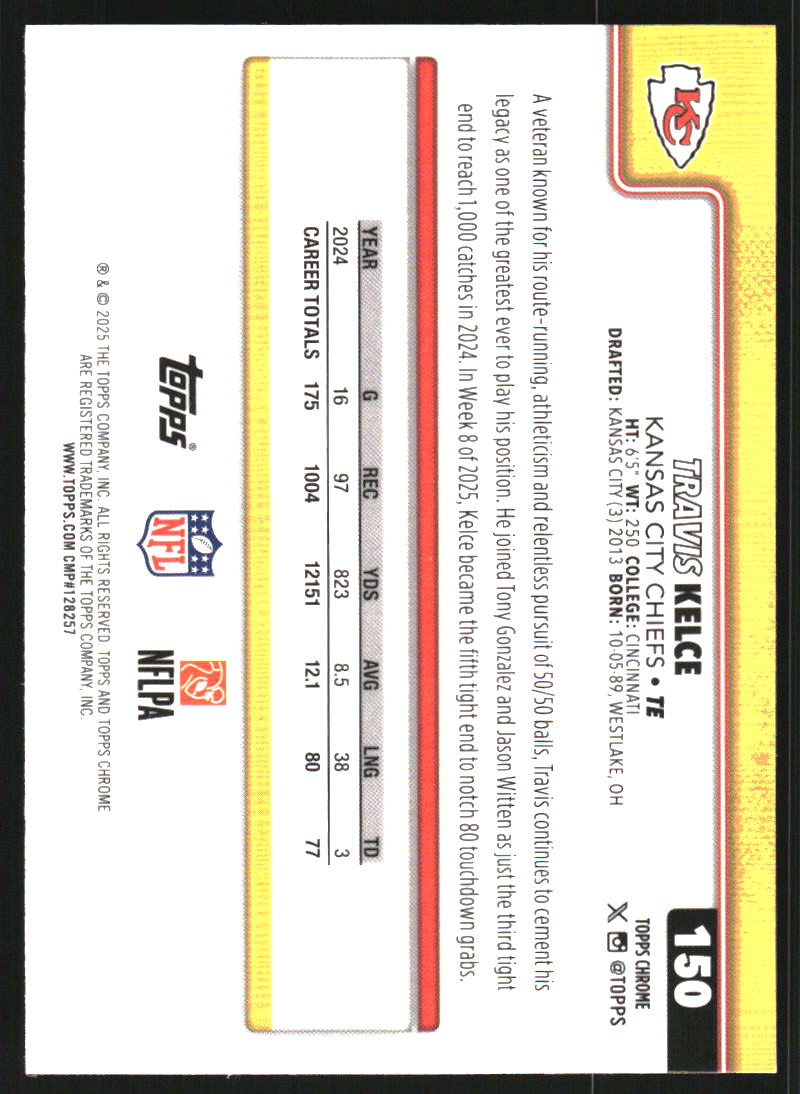 2025 Topps Chrome Red White and Blue Refractors #150 Travis Kelce