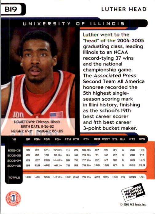 2005 Press Pass Blue #19 Luther Head back image