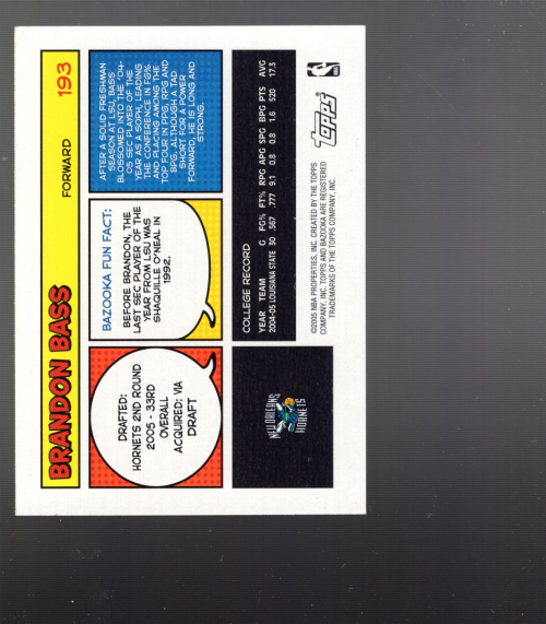 B6670- 2005-06 Bazooka Minis Basketball #s 1-220 -You Pick- 15+ FREE US SHIP - Picture 335 of 419