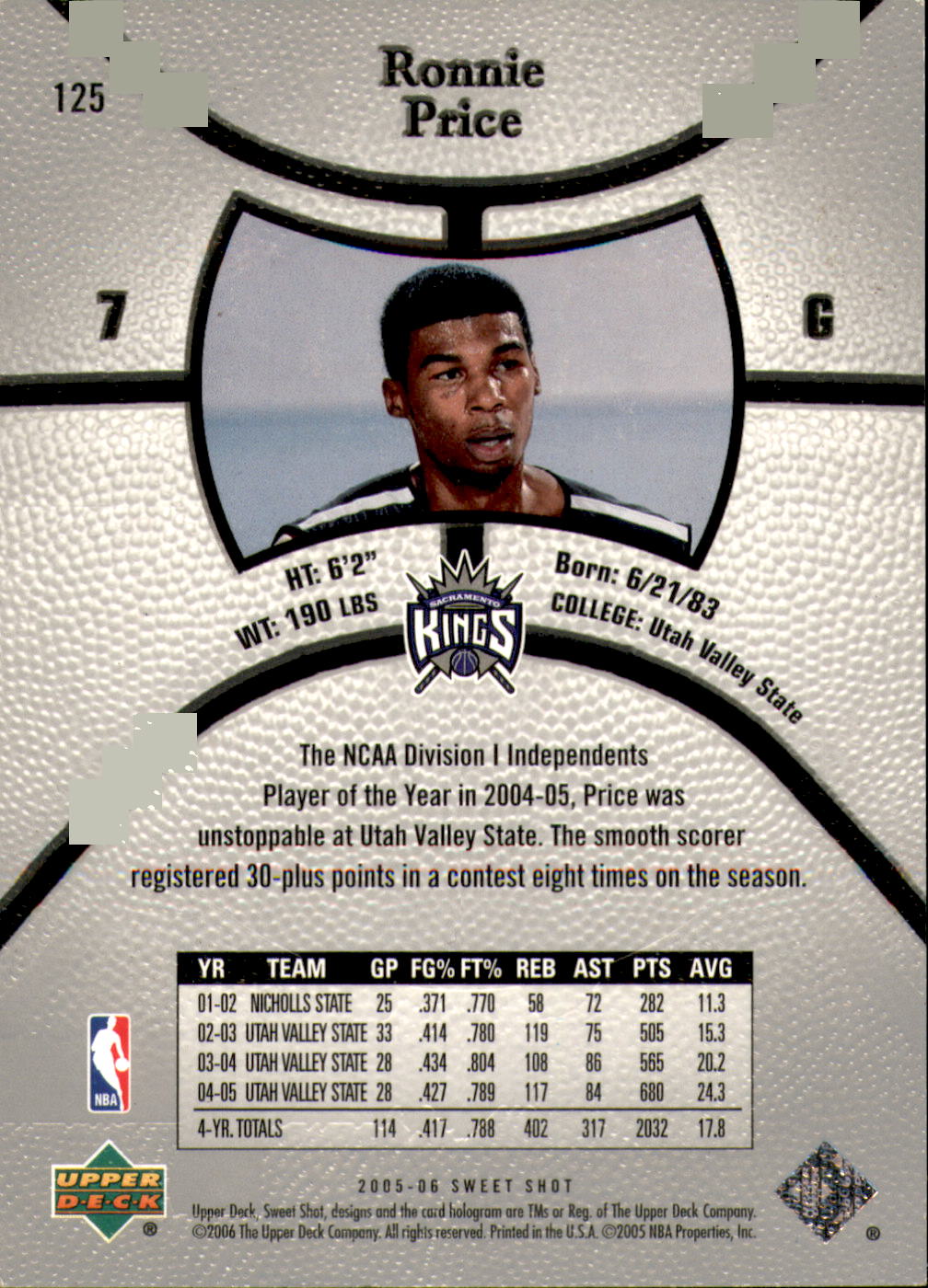 2005-06 Sweet Shot #125 Ronnie Price RC back image