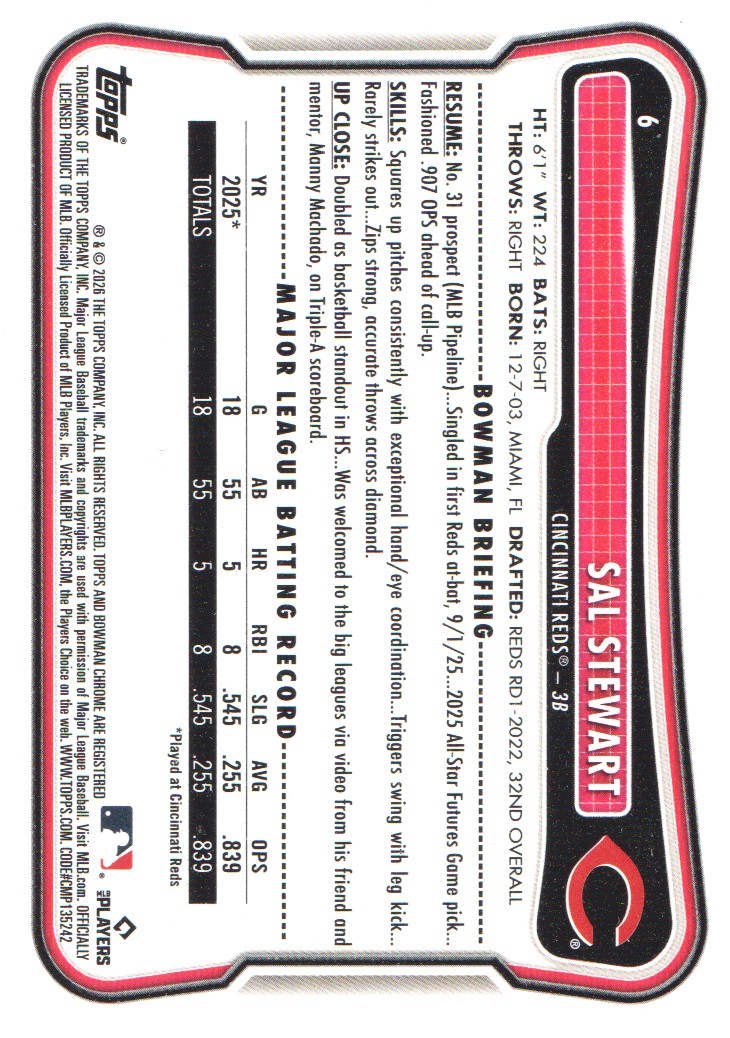 2026 Bowman #6 Sal Stewart RC back image