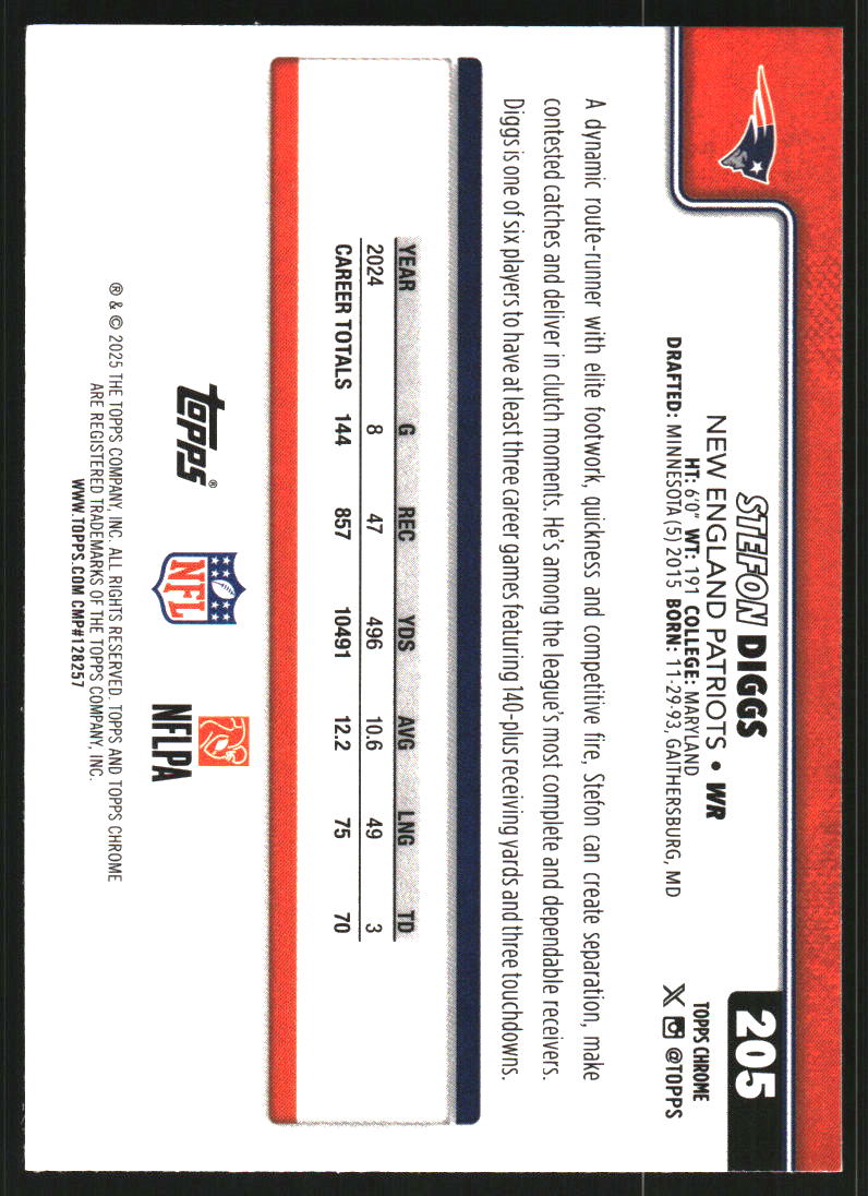 2025 Topps Chrome Neon Pulse Refractors #205 Stefon Diggs /400