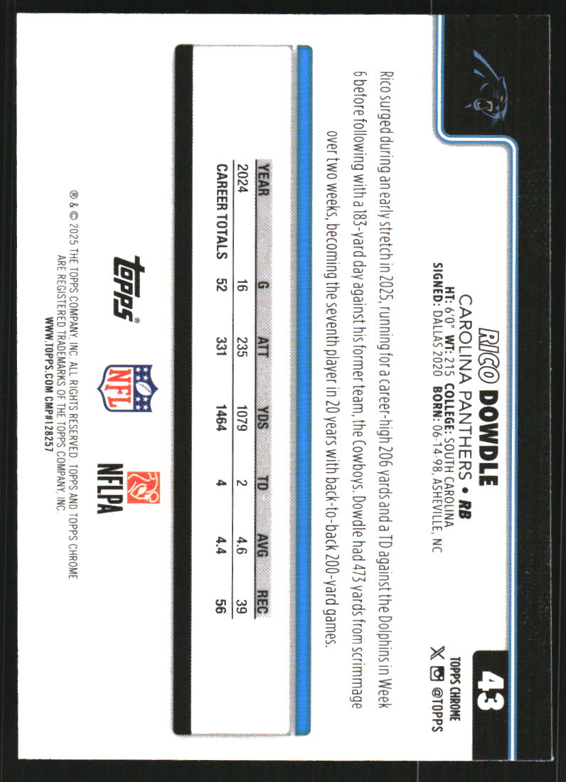 2025 Topps Chrome Pink Wave Refractors #43 Rico Dowdle /250