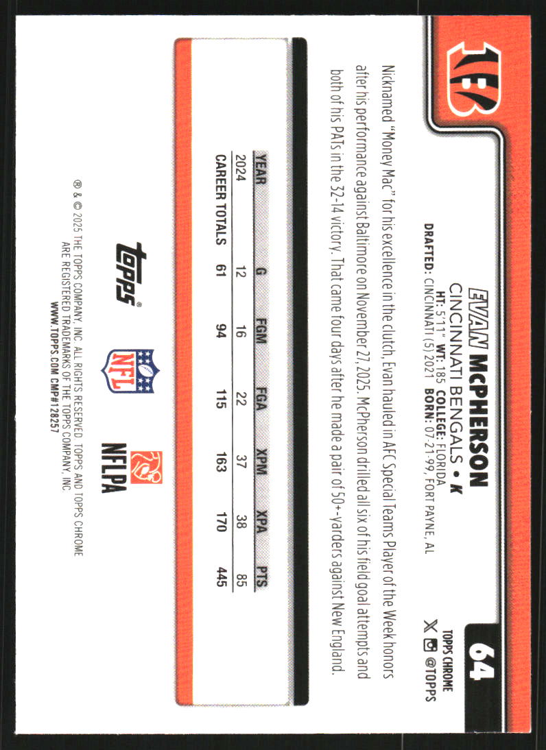 2025 Topps Chrome Pink Wave Refractors #64 Evan McPherson /250