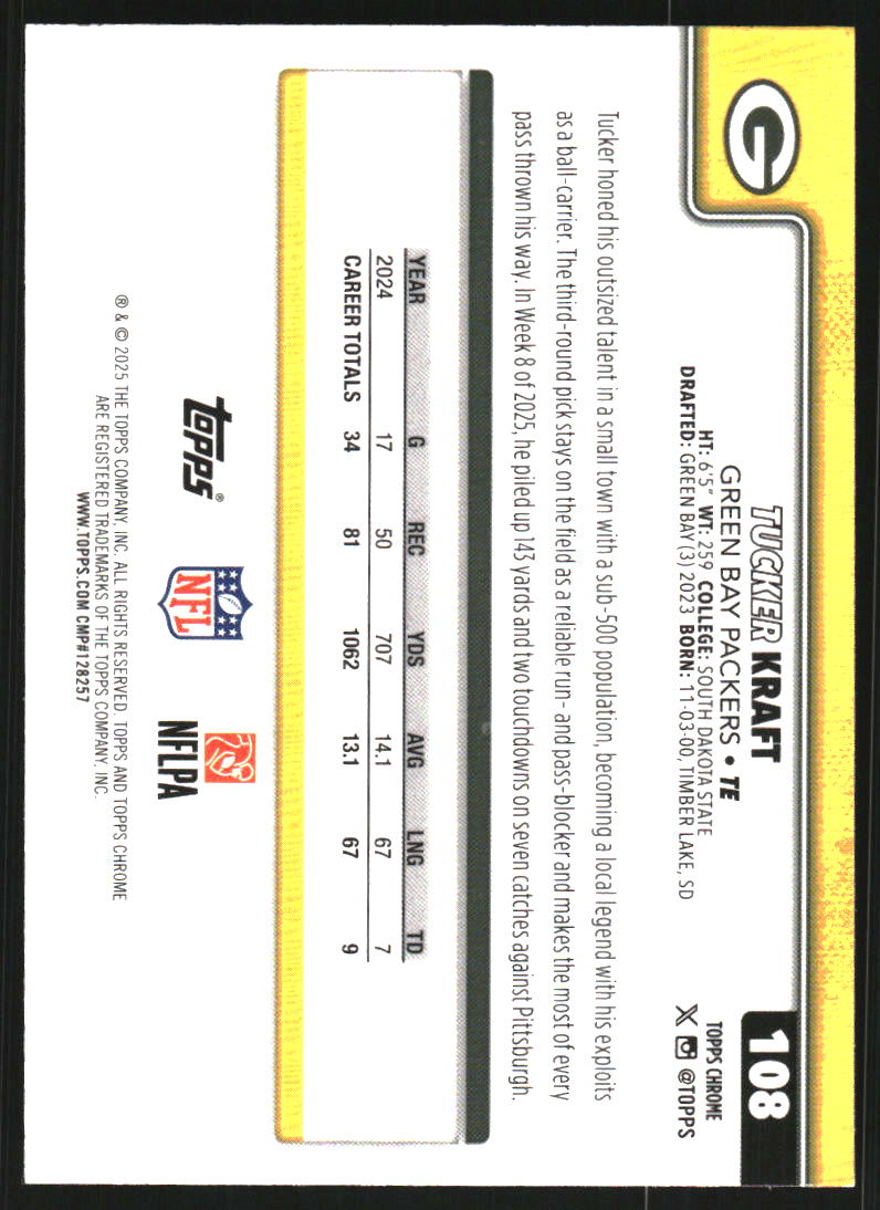 2025 Topps Chrome Pink Wave Refractors #108 Tucker Kraft /250