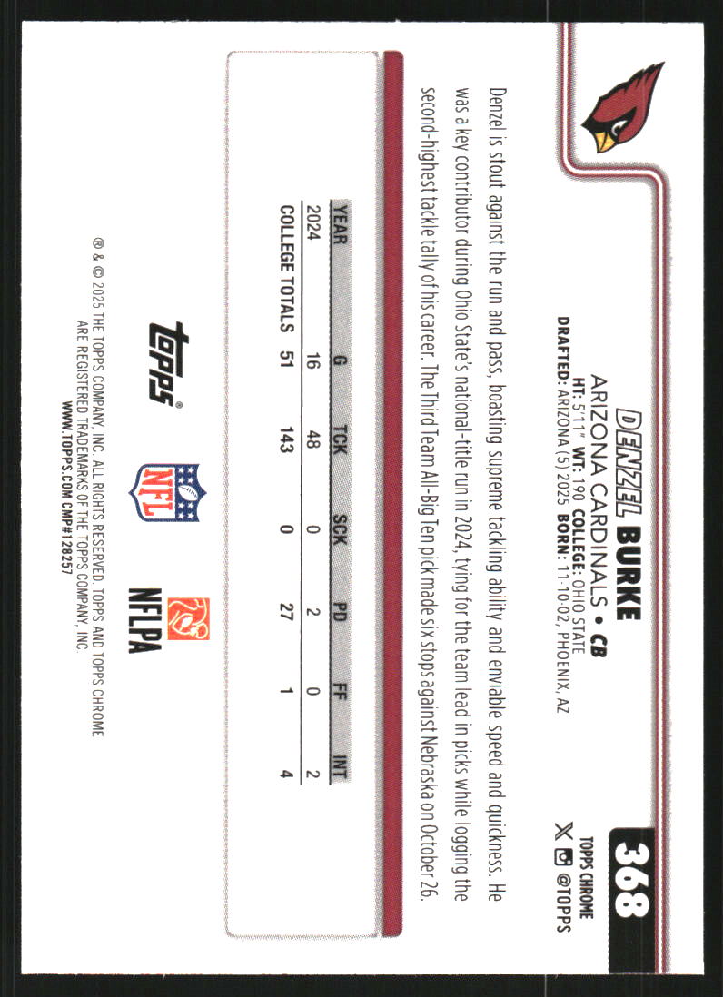 2025 Topps Chrome Pink Wave Refractors #368 Denzel Burke /250