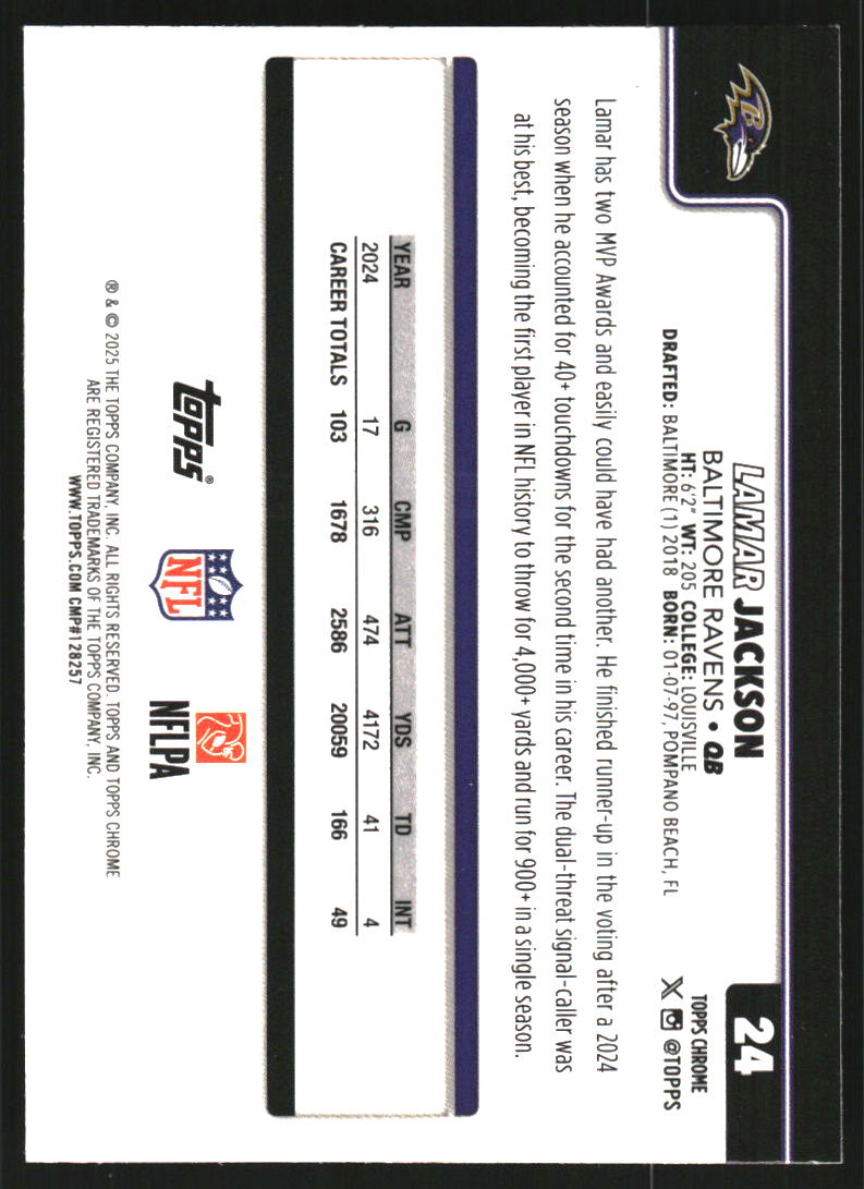 2025 Topps Chrome Ray Wave Refractors #24 Lamar Jackson