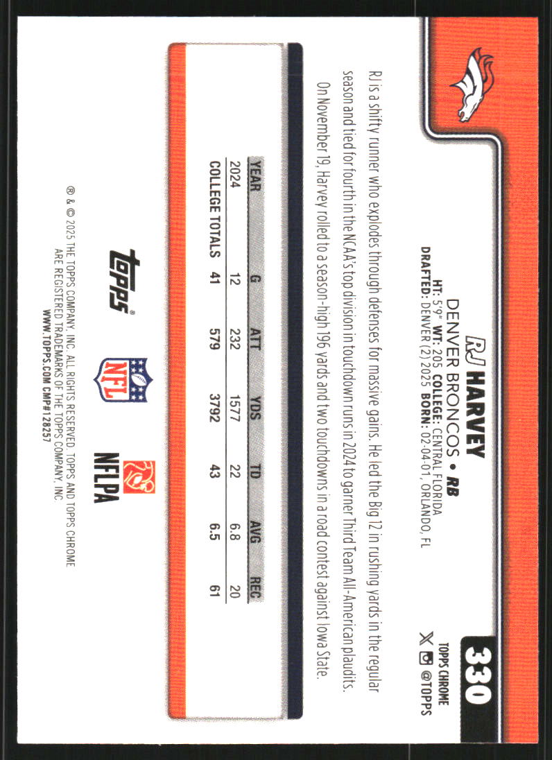 2025 Topps Chrome Prism Refractors #330 RJ Harvey